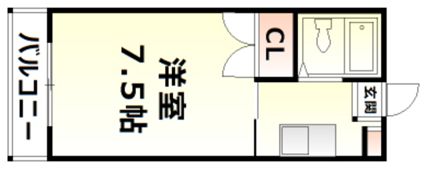 AVION902の間取り画像