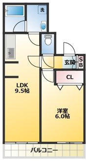 ベルプラウドの間取り画像