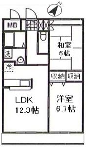 ミニヨンフルールAWAの間取り画像
