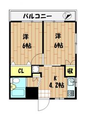 宮前ハイツの間取り画像