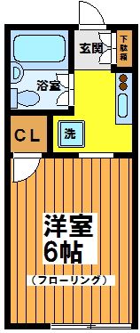 ココルワージュの間取り画像