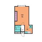 北野マンションの間取り画像