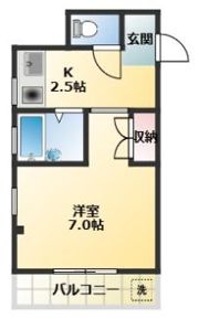 和幸ビルの間取り画像
