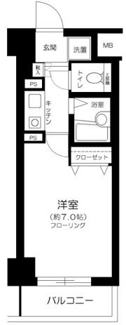 菱和パレス三田慶大前の間取り画像