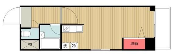D．1中河原の間取り画像