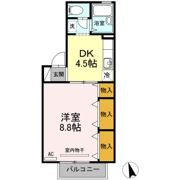 フロラシオン川内Ⅱの間取り画像