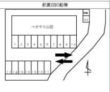 ペガサス山田の間取り画像