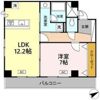 藤陽ビルの間取り画像