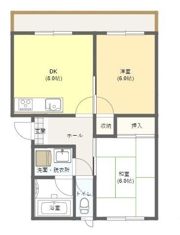 見福コーポの間取り画像