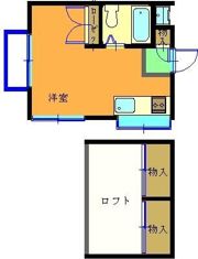 みゆきコーポⅡの間取り画像