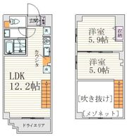 グランピア東中野の間取り画像