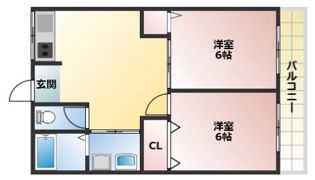 マキシマムドリームⅠの間取り画像
