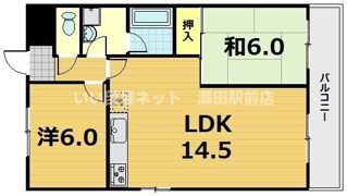 第36長栄ガーデンハイツヤマキの間取り画像