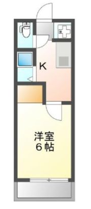 センス都島の間取り画像