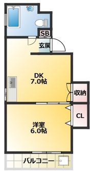 上板橋IMAハイツⅡの間取り画像