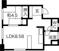 池下ウエストマンションの間取り画像