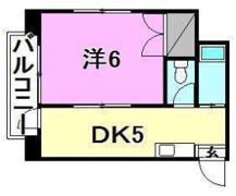 オックスフォードサーカスOJYOKAの間取り画像
