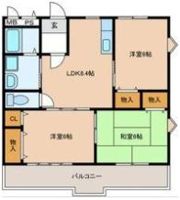グリーンソシアの間取り画像