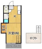 ルーブル医生ヶ丘の間取り画像