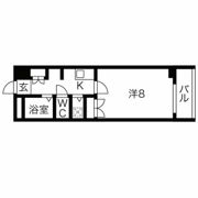 グリーンプラザ新梅田の間取り画像