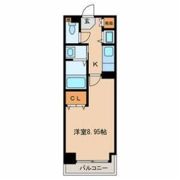 アレグレット千住宿の間取り画像