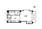 セントラルフェイスの間取り画像