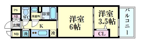 LUORE+新大阪SOUTHの間取り画像