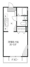 北松戸パルコートの間取り画像