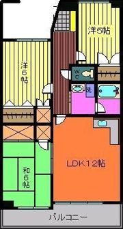 リバーサイド南末広七番館の間取り画像