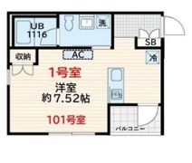 Fullea両国の間取り画像