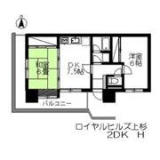 ロイヤルヒルズ上杉の間取り画像