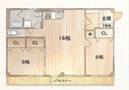 エイコーファイブの間取り画像