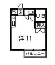 ユニテック東海大前1の間取り画像