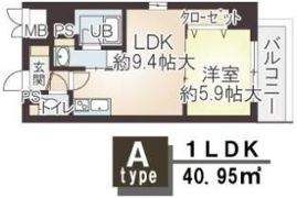 インテリジェンス御堂の間取り画像