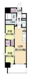 リビオメゾン新大阪の間取り画像