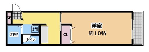 ロイヤルカーサ高瀬の間取り画像