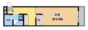 ロイヤルカーサ高瀬の間取り画像