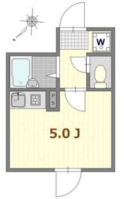 リブ千住の間取り画像