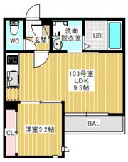 GRANDTIC SUNの間取り画像