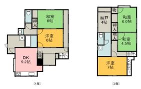 上平原町戸建て 1の間取り画像
