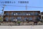 スカイハイツ池田Aの間取り画像