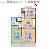 スカイハイツ池田Aの間取り画像