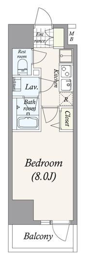 GRAN PASEO 三ノ輪の間取り画像