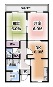 メゾンさくらの間取り画像