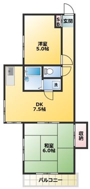 等々力フラワーガーデンの間取り画像