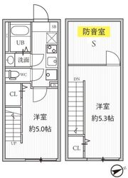 T’s Cuore MUSE 東長崎の間取り画像