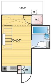 千川ハイツの間取り画像