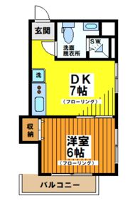 エンドウ歯科ビルの間取り画像
