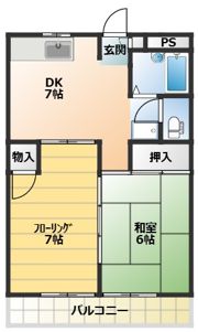 DAC一橋の間取り画像