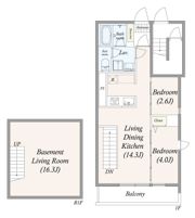 GRAN PASEO三宿の間取り画像